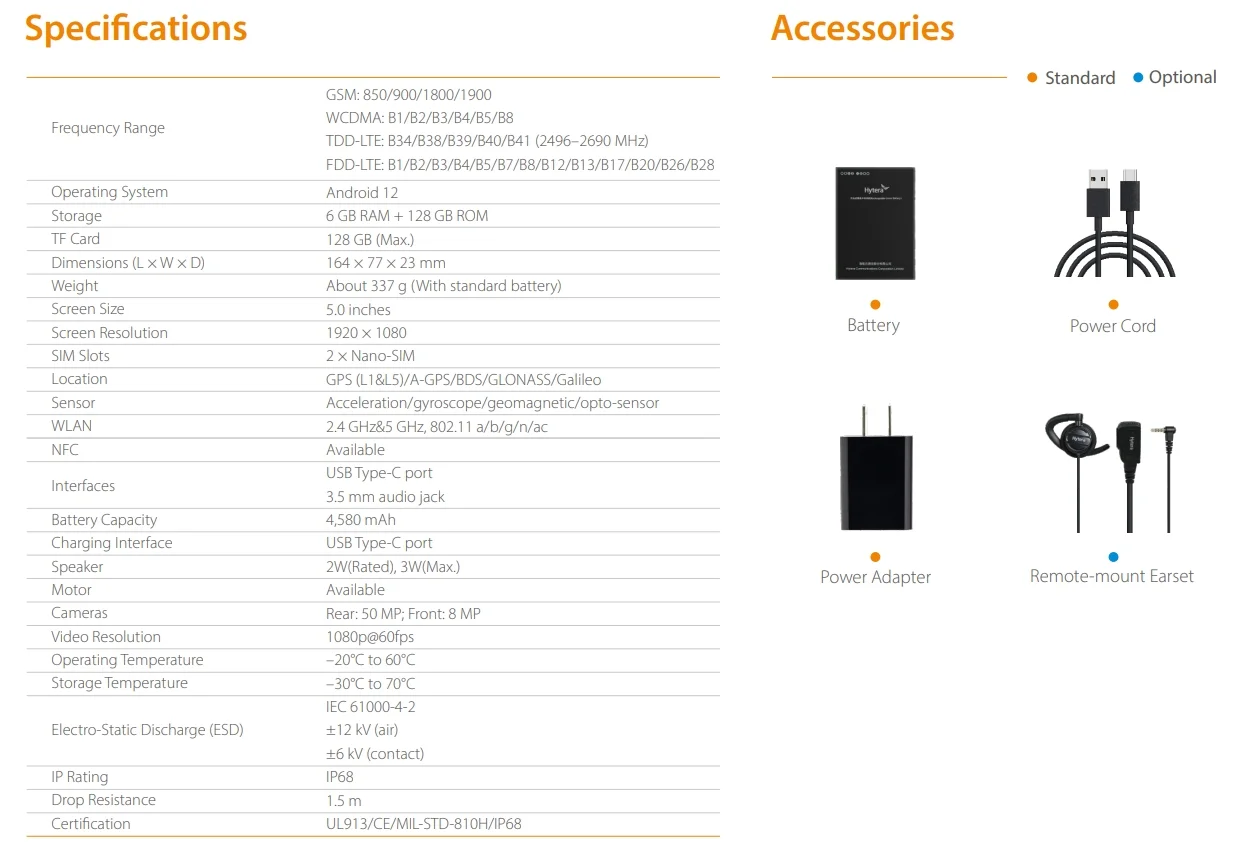 Hytera PNC460U detail view